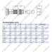 PG 7 PG-7 PG7 3-5.6mm PVC Cable Gland
