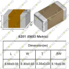 .5pF 50V 0201 (0603M) Multilayer Ceramic Capacitor MLCC - SMD/SMT