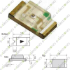 0603 1608 Metric Surface Mount SMD LED Diode Green