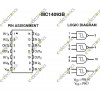 MC14046BCP Phase locked Loop DIP-16