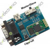 RS232 Bluetooth Serial Communication Development kit